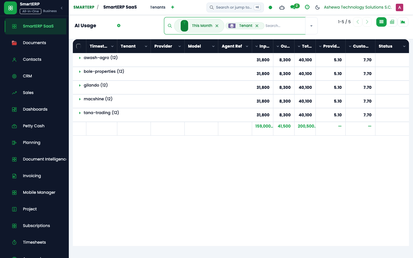 SmartERP AI Agents Usage and Execution Hub