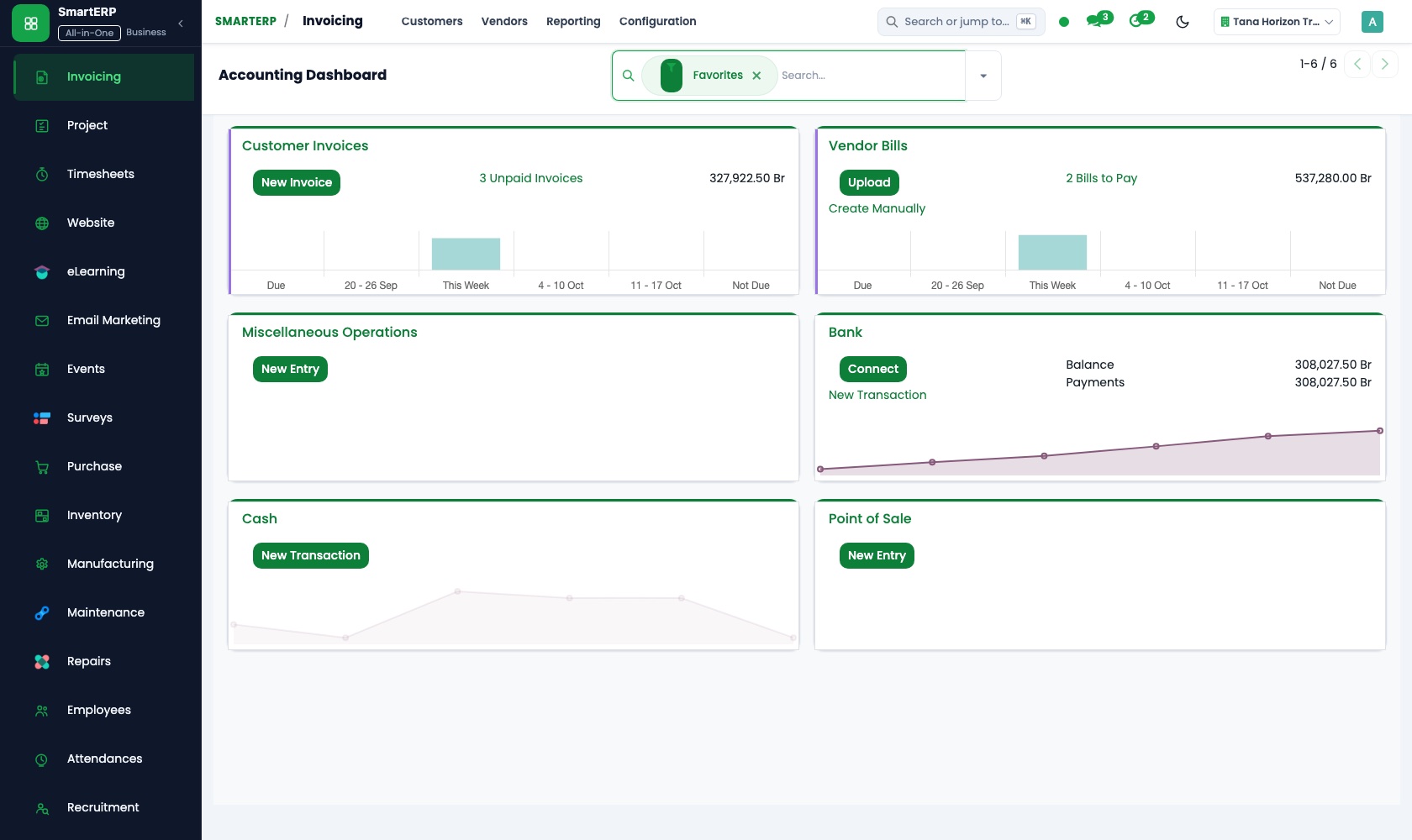 SmartERP Accounting: Accounting dashboard: journals, invoices to pay and bank