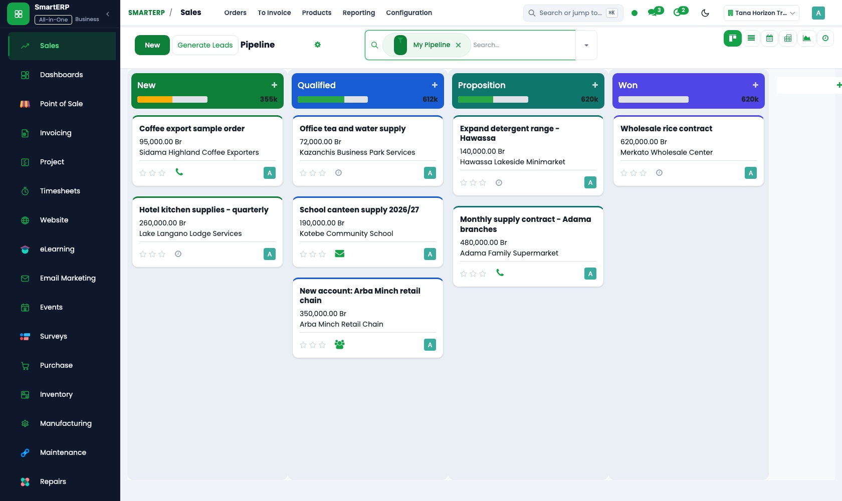 SmartERP CRM: CRM pipeline by stage