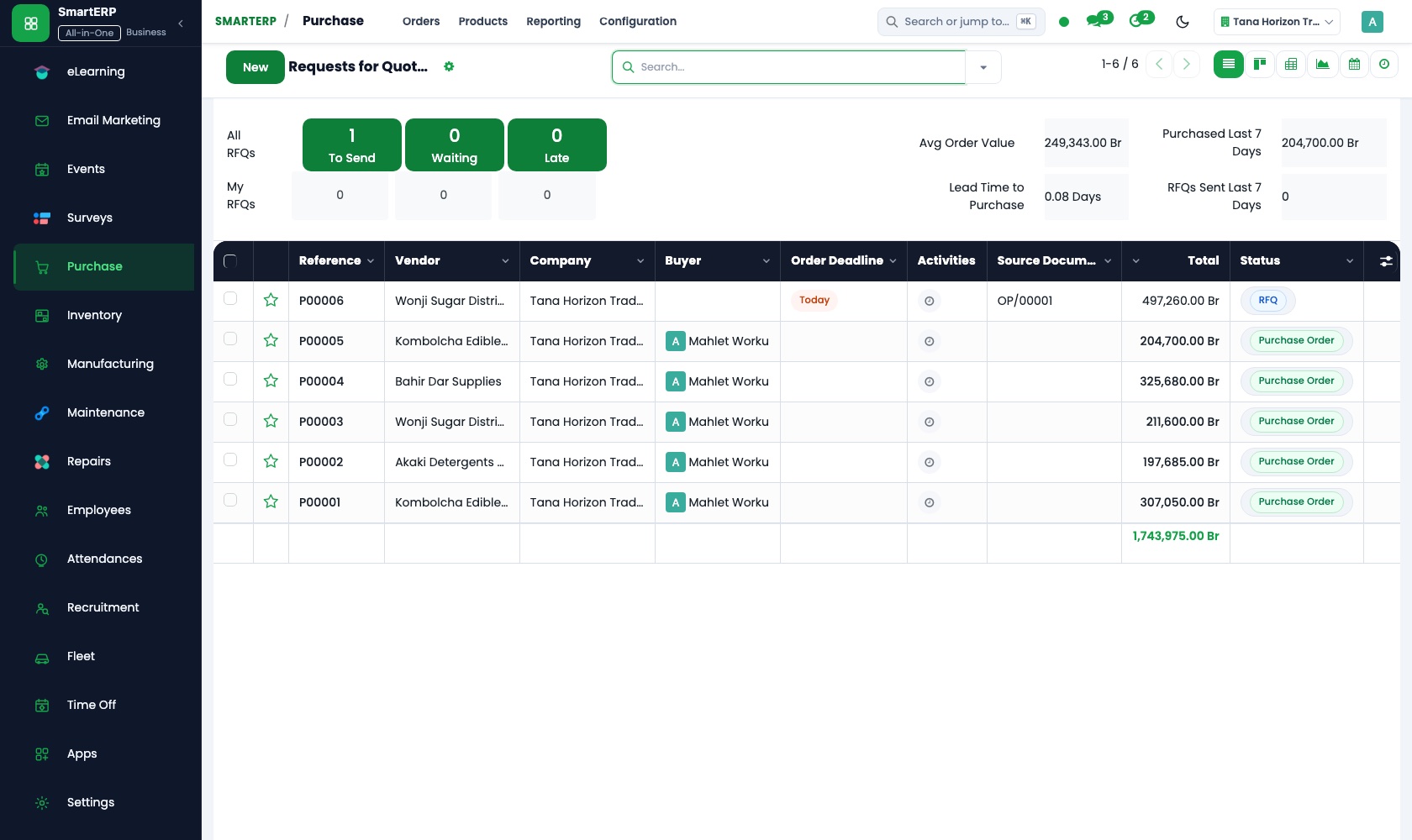 SmartERP Purchase: Requests for quotation and purchase orders