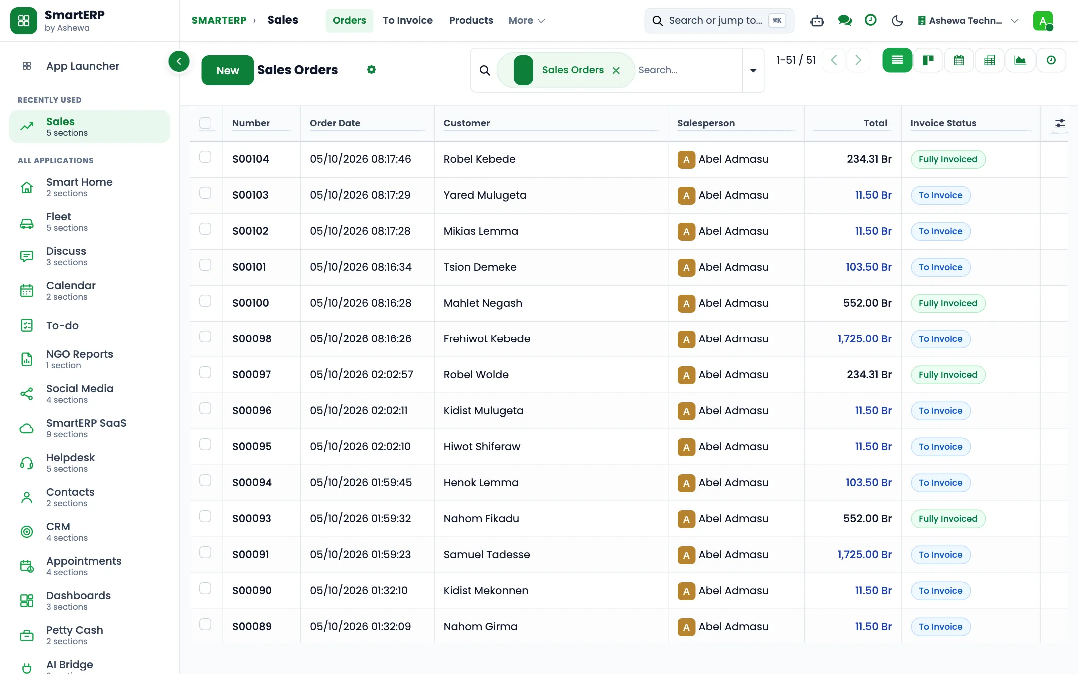 SmartERP Sales Orders and Pipeline