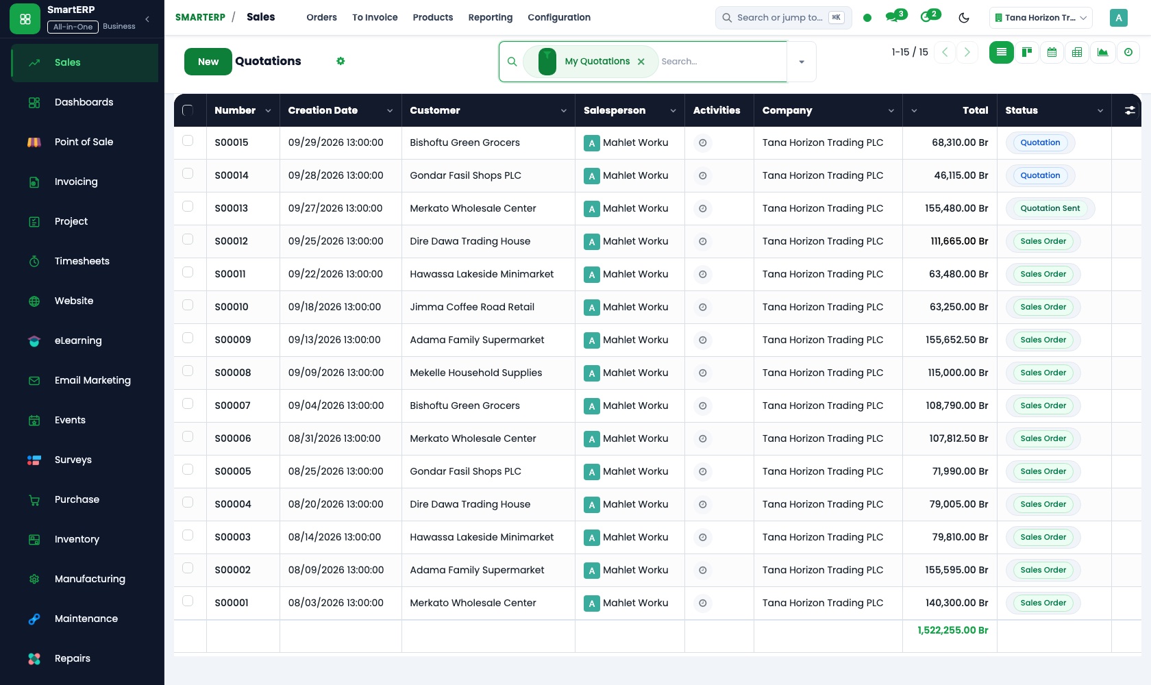 SmartERP quotations and sales orders list with customer, salesperson, total in Ethiopian Birr and status
